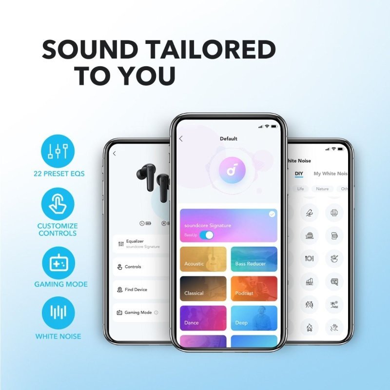 Anker Soundcore R50i | Bluetooth 5.3, IPX5, 30H Battery | Kenya - Image 3
