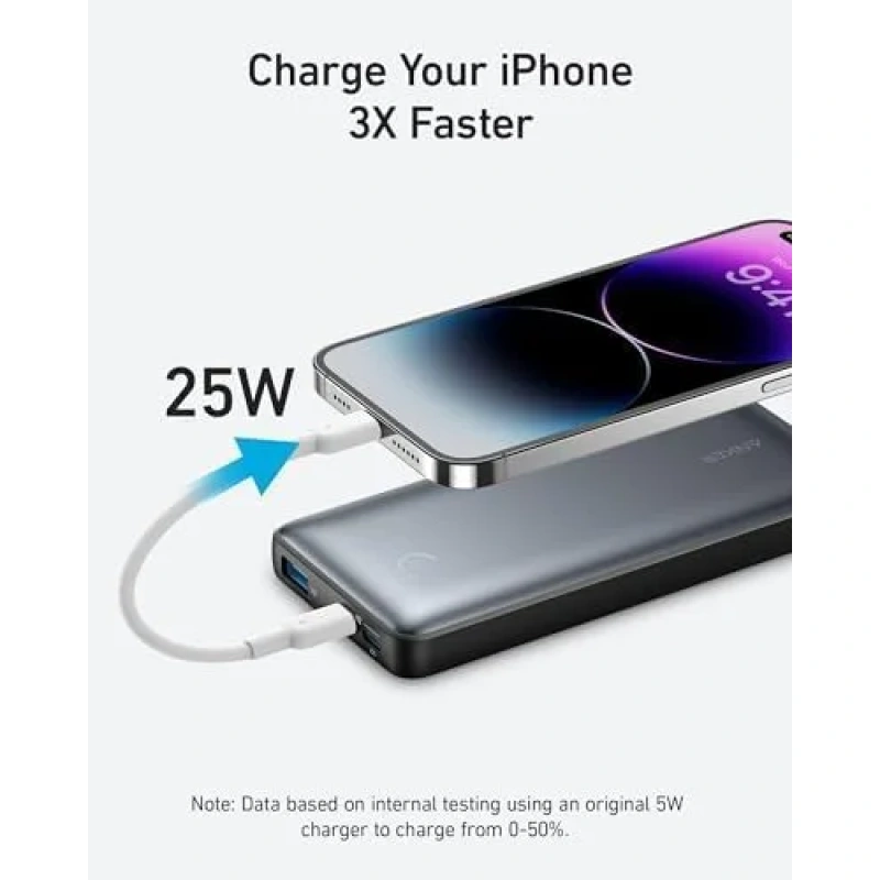 ANKER 533 POWER BANK (POWERCORE 25W) - Image 2