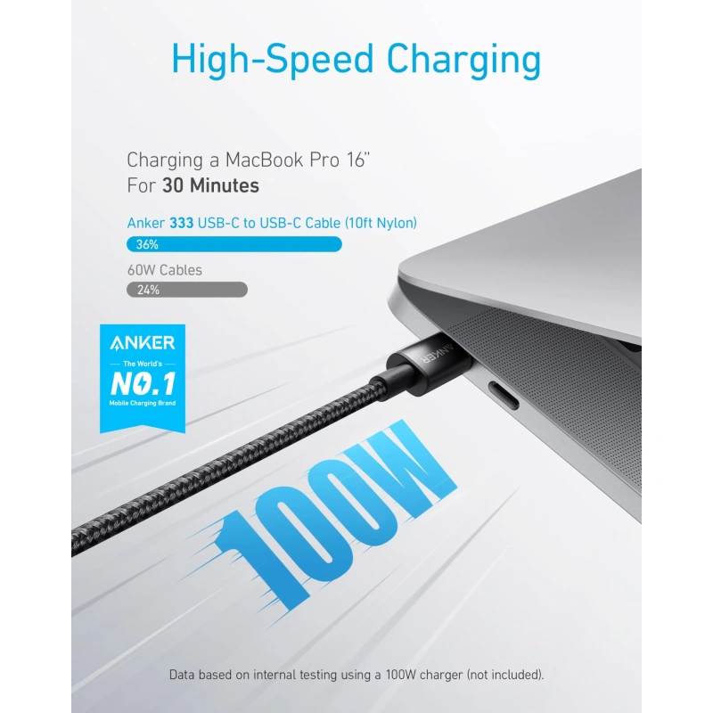 ANKER 333 USB-C TO USB-C 3FT CABLE 100W NYLON BRAIDED - Image 2