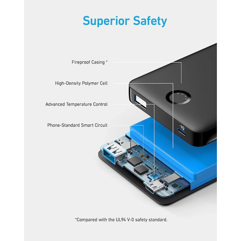 ANKER 323 POWER CORE POWER BANK - Image 5
