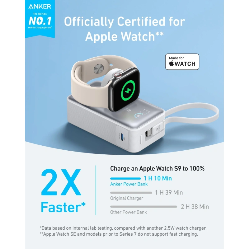 ANKER ULTRA COMPACT DESIGN (APPLE WATCH) POWER BANK - Image 3