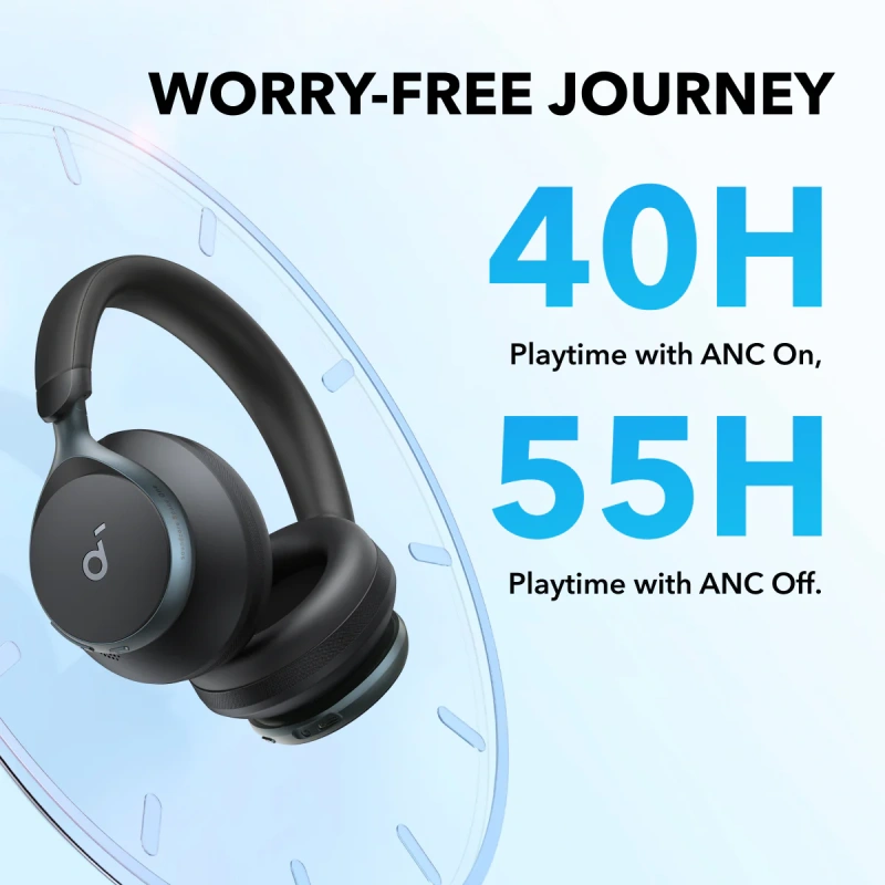 Anker Soundcore Space One (Over Ear) - Image 2