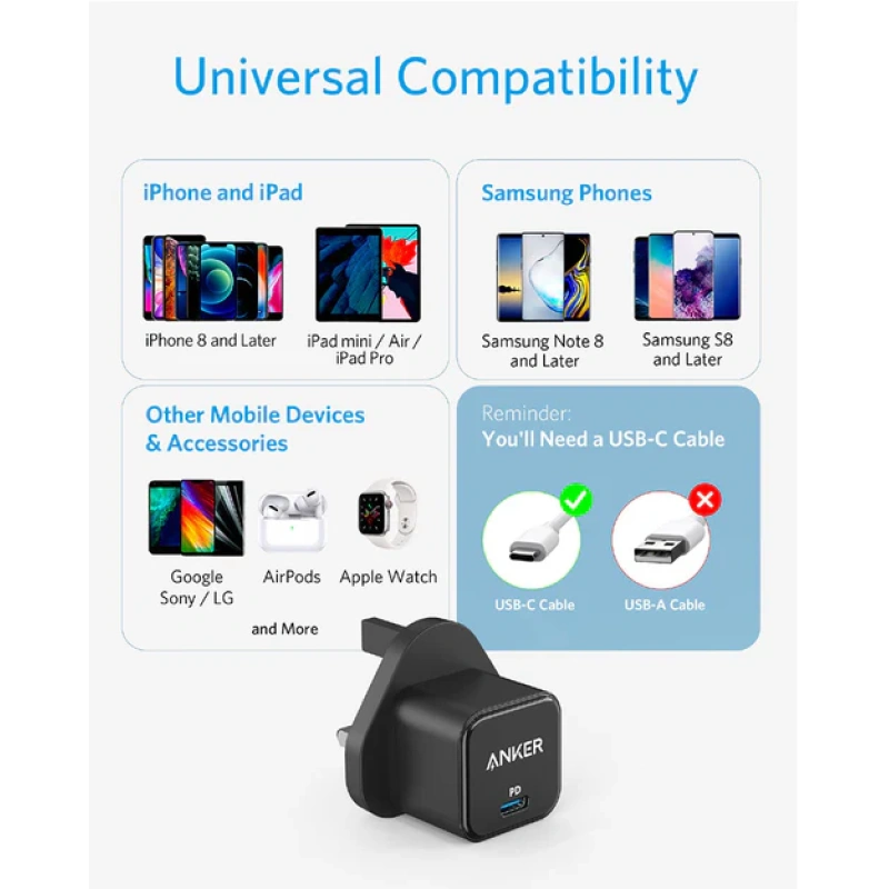 ANKER POWERPORT III 20W CUBE WALL CHARGER - Image 3