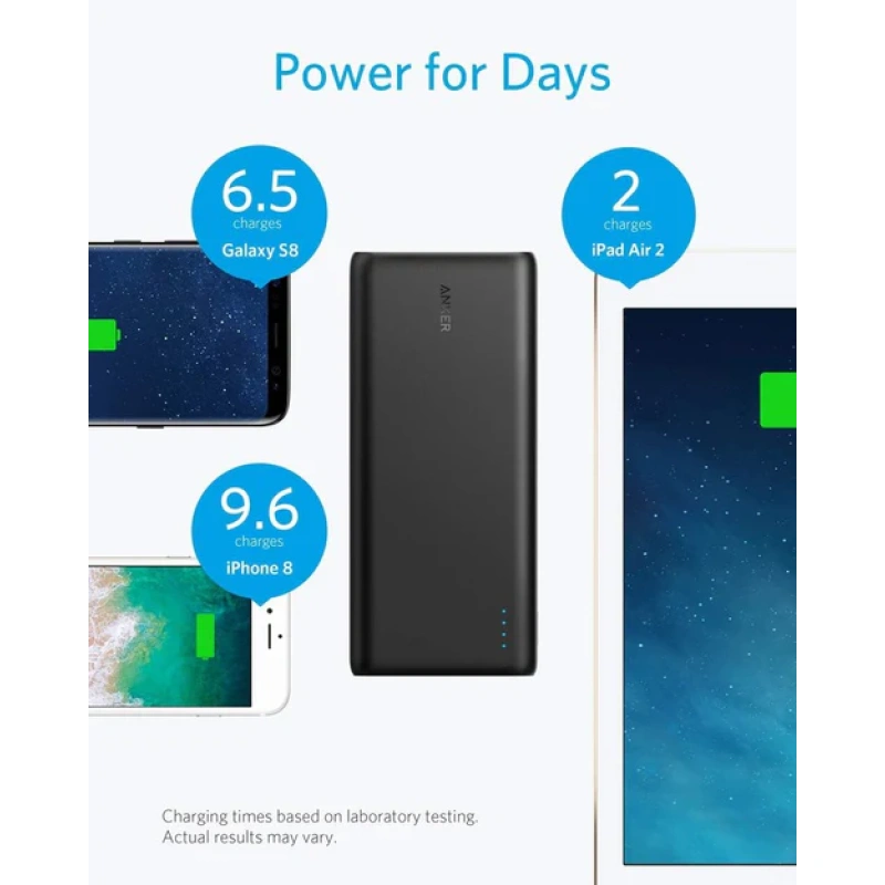 ANKER POWER CORE 26800 POWER BANK - Image 2