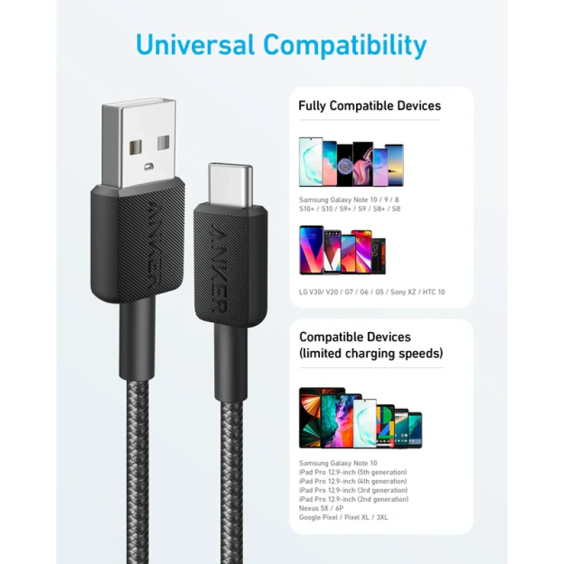 ANKER 322 USB-A TO USB-C CABLE(3FT BRAIDED) - Image 6