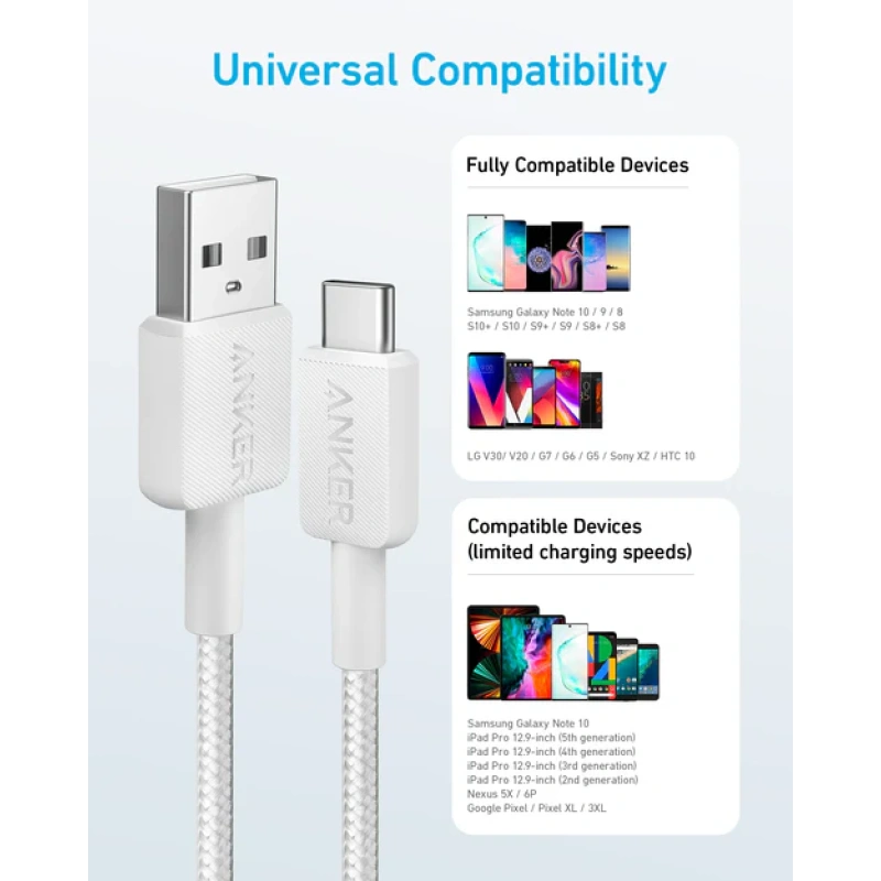 ANKER 322 USB-A TO USB-C CABLE(3FT BRAIDED) - Image 3