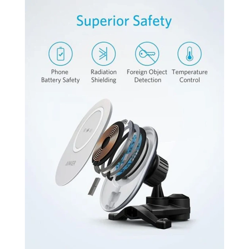 ANKER POWERWAVE MAGNETIC CHARGING CAR MOUNT - Image 2