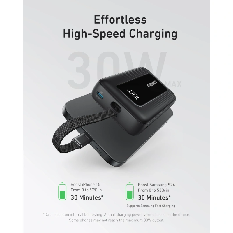 ANKER ZOLO NO.1 BUILT IN USB C CABLE POWER BANK - Image 4