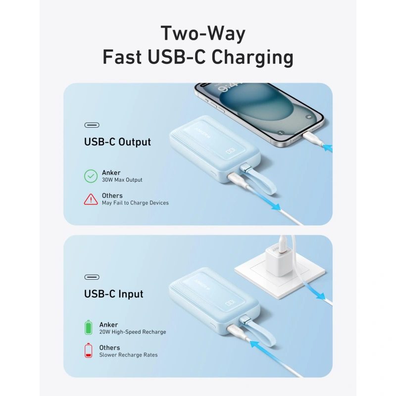 ANKER ZOLO NO.1 BUILT IN USB C CABLE POWER BANK - Image 3