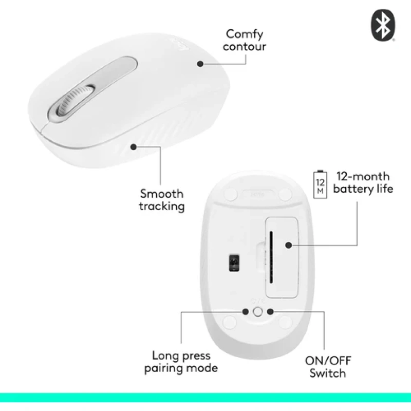 Logitech M196 Wireless White Mouse | Compact, Plug & Play | Kenya - Image 4