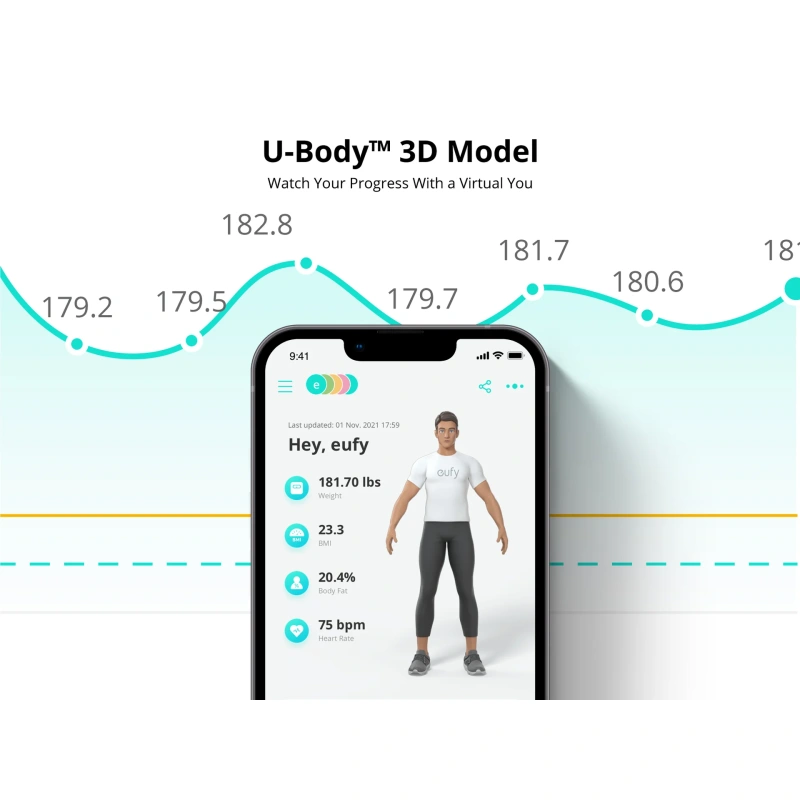 EUFY SMART SCALE P2 PRO BLACK - Image 2