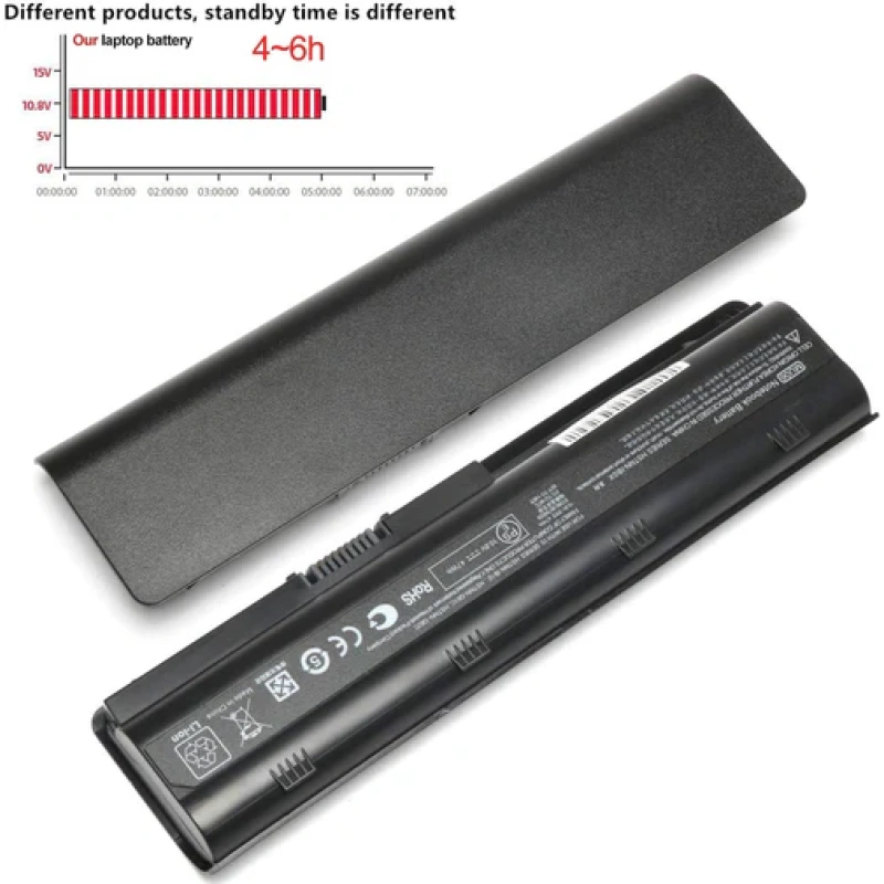 HP CQ42 Battery - Image 2