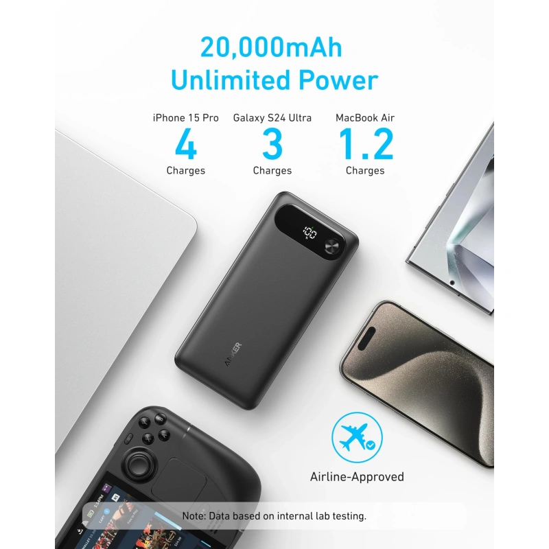 ANKER POWER BANK (20K,87W,BUILT-IN USB-C CABLE) - Image 4