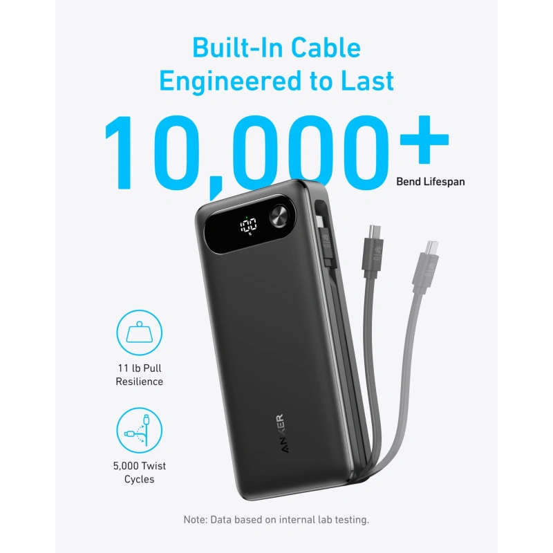 ANKER POWER BANK (20K,87W,BUILT-IN USB-C CABLE) - Image 3