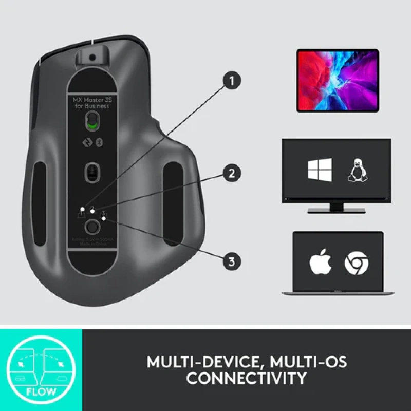 Logitech MX Master 3S Wireless Mouse | Ergonomic, 8K DPI, Multi-Device | Kenya - Image 4